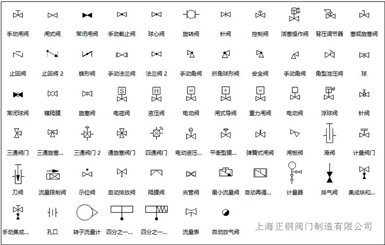 阀门井符号图片