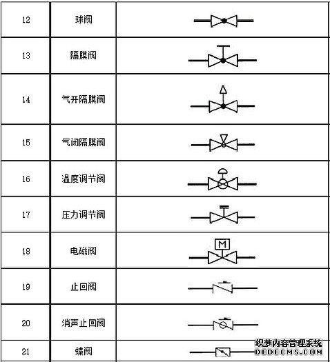 水阀门图标识图片