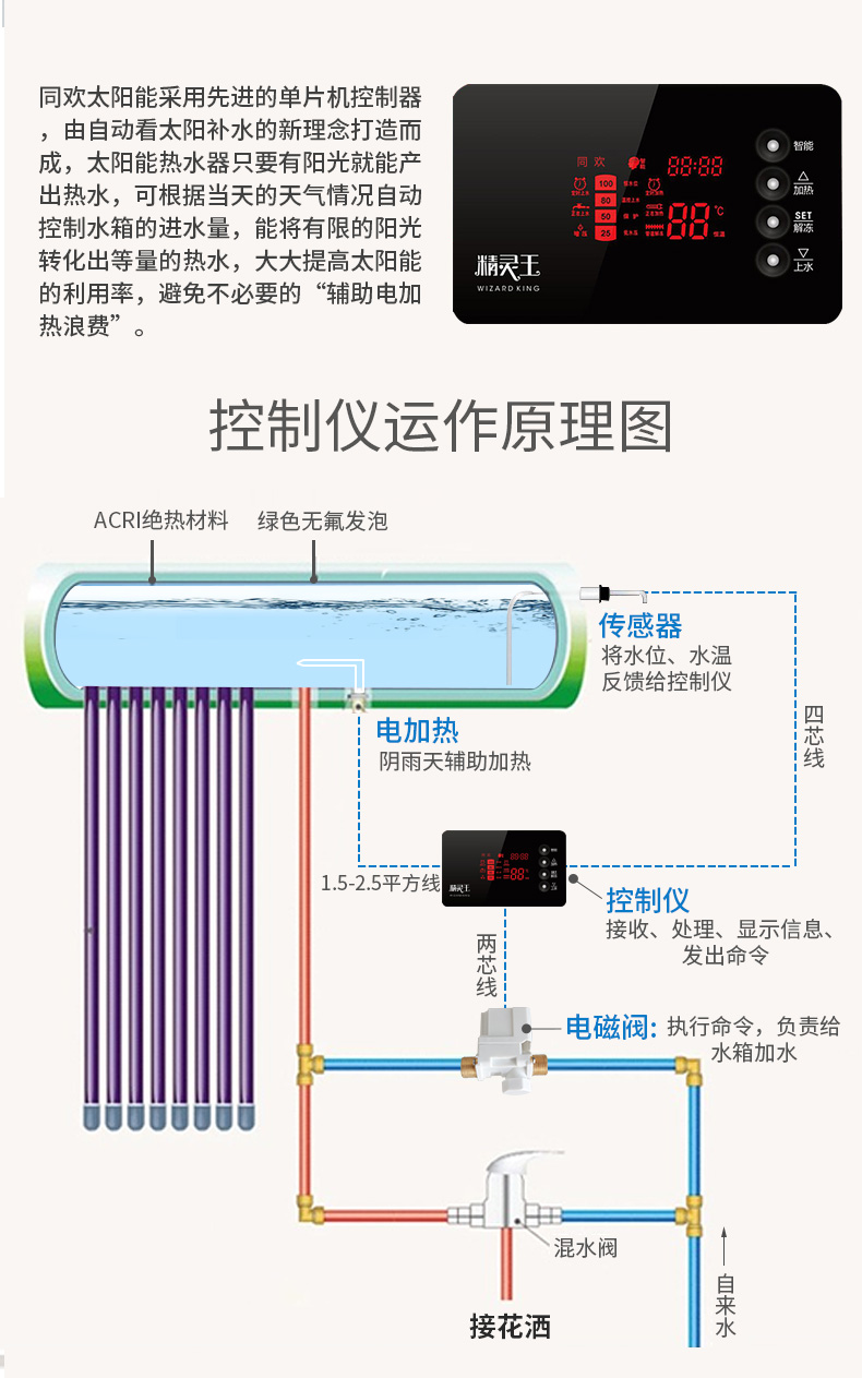 太阳能热水器上水阀门_四季沐歌太阳 能热水工程合同_自动上水阀门
