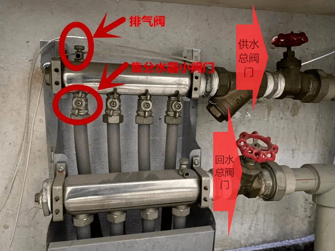 暖气阀门开关方向图解图片